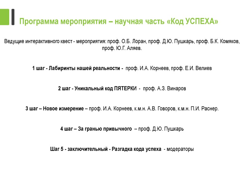 Программа мероприятия – научная часть «Код УСПЕХА»   Ведущие интерактивного квест - мероприятия: